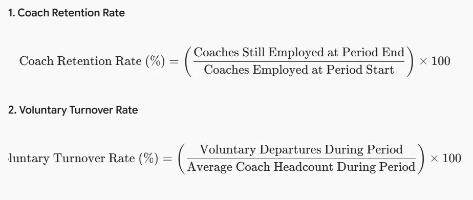 Sports coach formula
